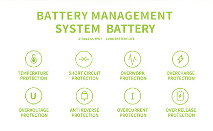 EnerC AAA Type-C Rechargeable Lithium-Ion Battery – 500 mAh 4 pack