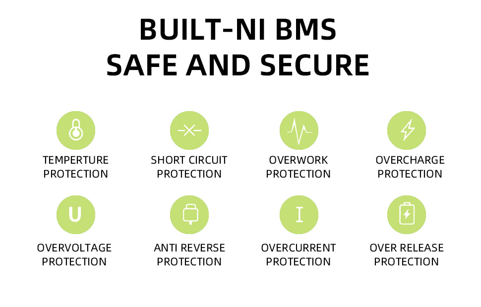 EnerC 9V Type-C Rechargeable Lithium-Ion Battery – 350 mAh 2 pack