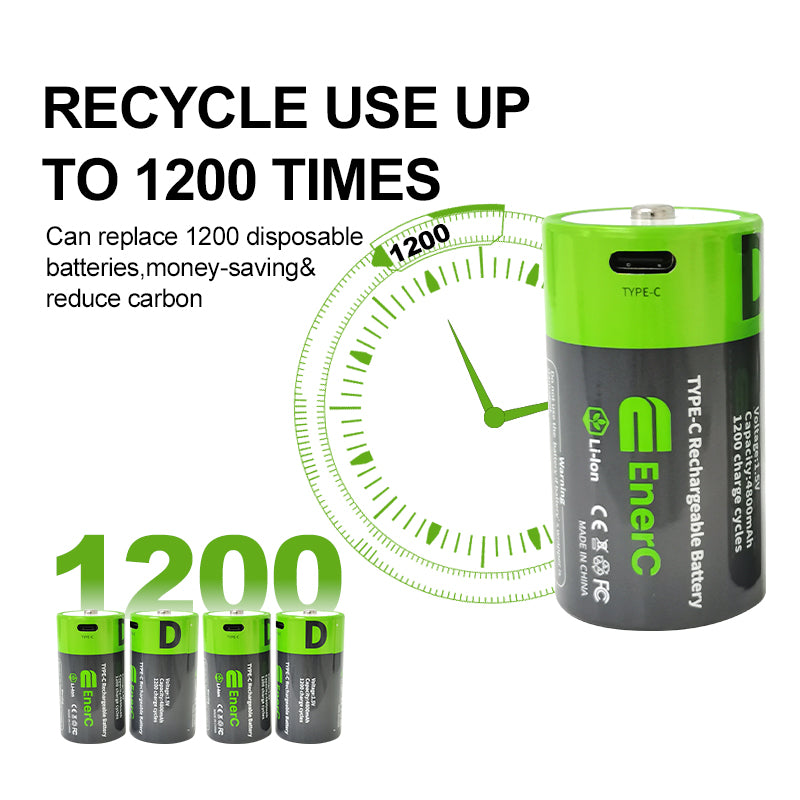 EnerC  D  Type-C Rechargeable Lithium-Ion Battery – 4800 mAh 2 pack
