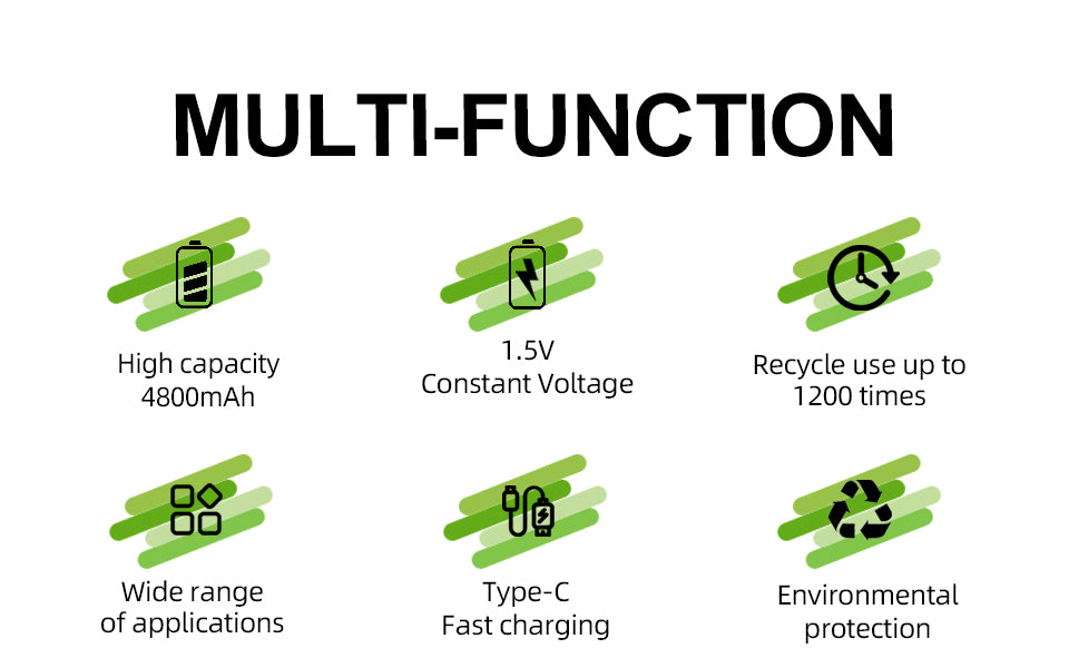 EnerC  D  Type-C Rechargeable Lithium-Ion Battery – 4800 mAh 2 pack