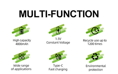 EnerC  D  Type-C Rechargeable Lithium-Ion Battery – 4800 mAh 2 pack