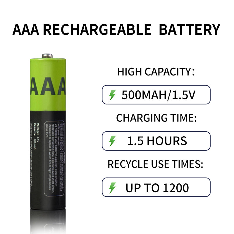 EnerC AAA Type-C Rechargeable Lithium-Ion Battery – 500 mAh 4 pack